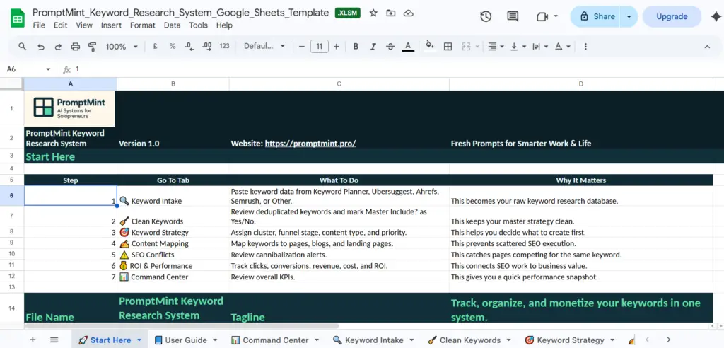 Free keyword research system template for Google Sheets dashboard preview