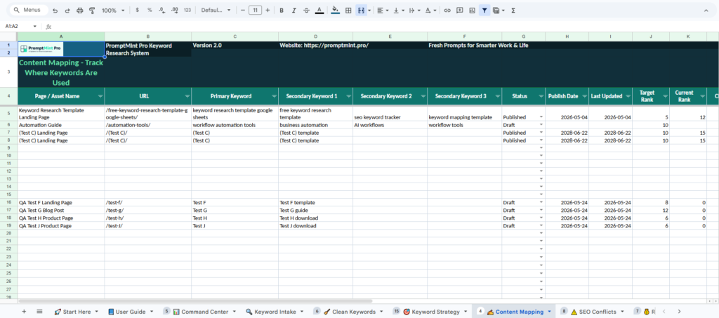 Google Sheets content mapping tracker for PromptMint Pro showing pages, URLs, primary keywords, secondary keywords, status, publish dates, and ranking targets.